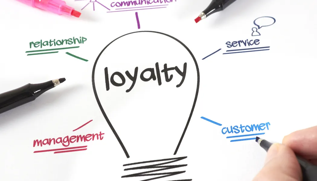 Loyalty Software UAE