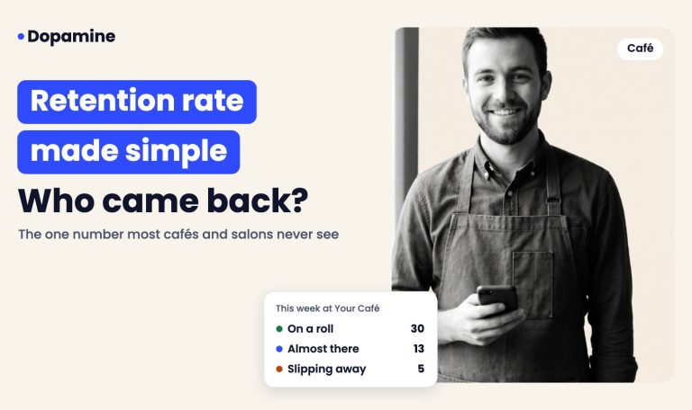 Smiling barista, cover for customer retention rate